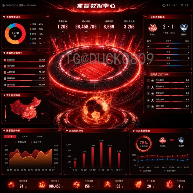 加拿大-vs-卡塔尔：全面对比两国生活、经济与文化差异